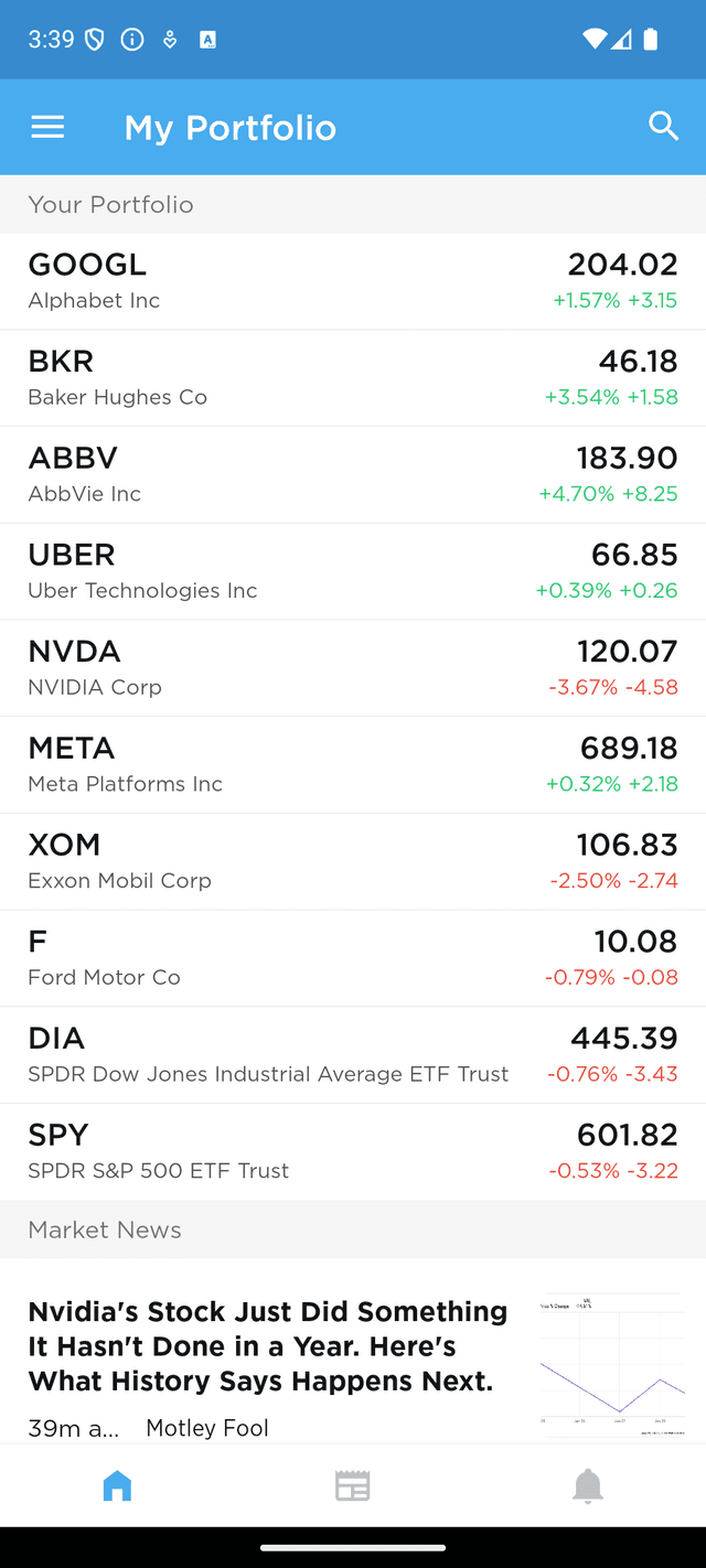 Uplift app screenshot showing stock overview